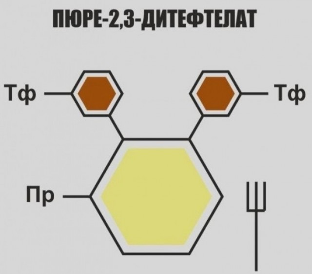 Юмор в картинках и без