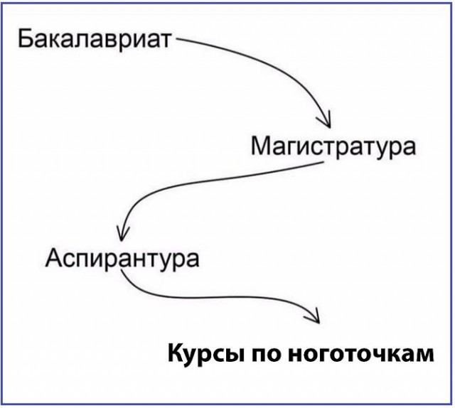 Картинки разные с надписями и без