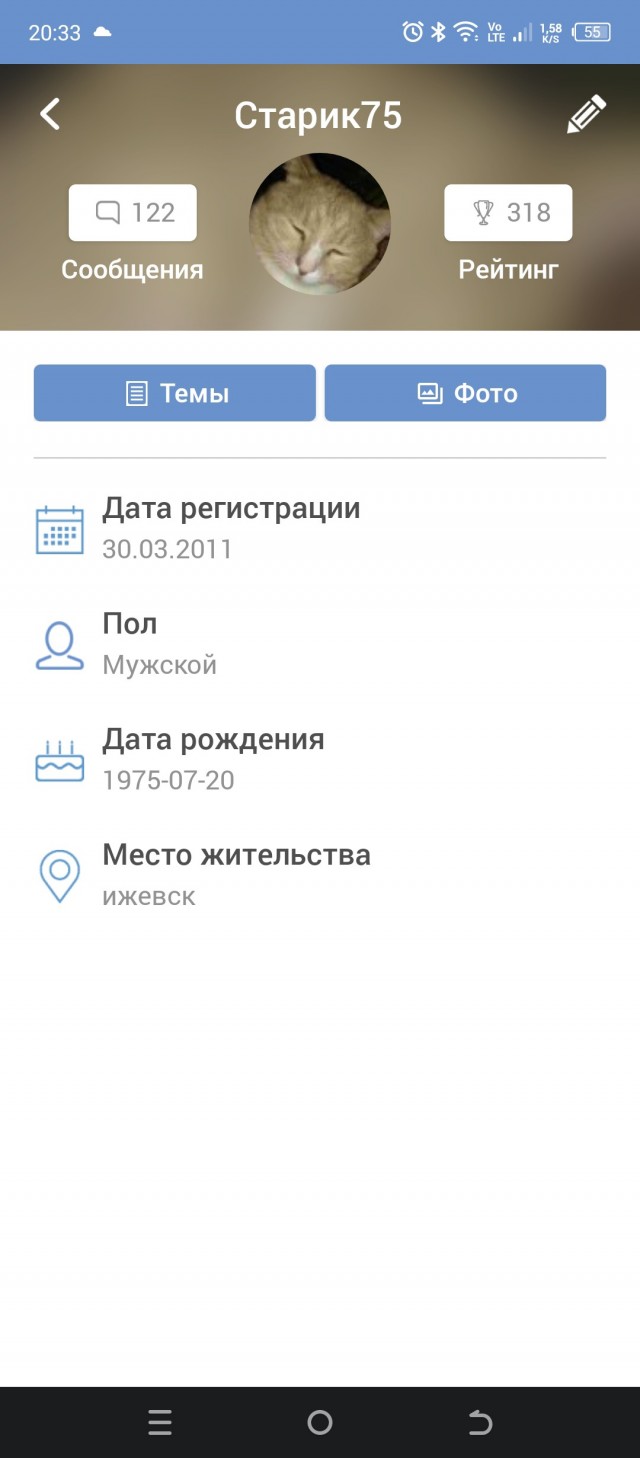 20 лет без признаков жизни! Или с юбилеем меня!