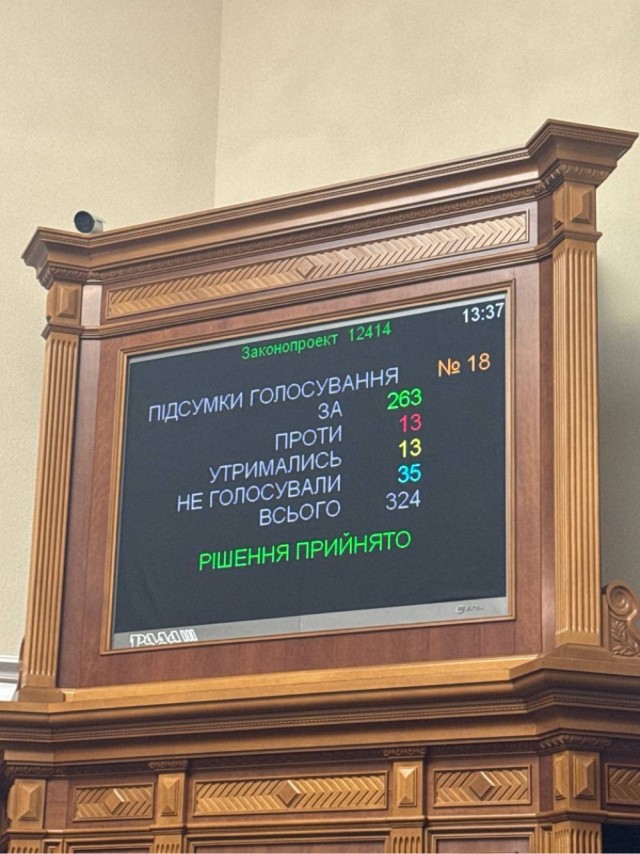 Украинская Рада поддержала законопроект, который «по факту ликвидирует НАБУ (Национальное антикоррупционное бюро Украины)»