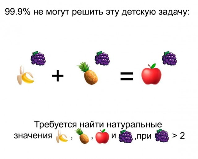 Околонаучный дегрономикон 2