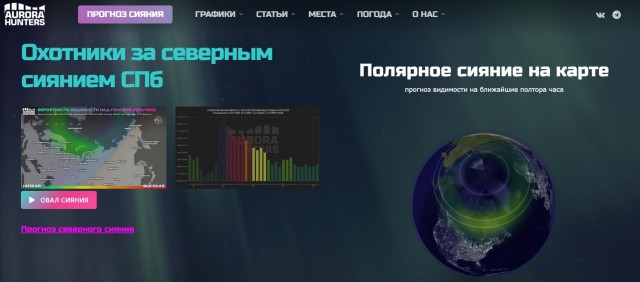 Северное сияние. Германия