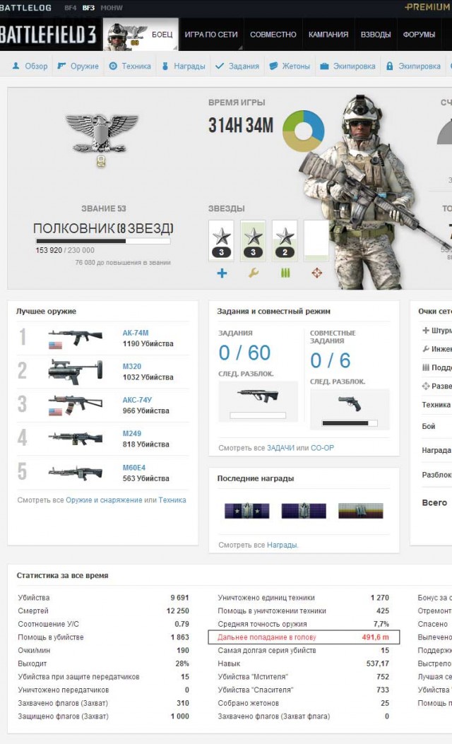 Снайперы (13 фото)