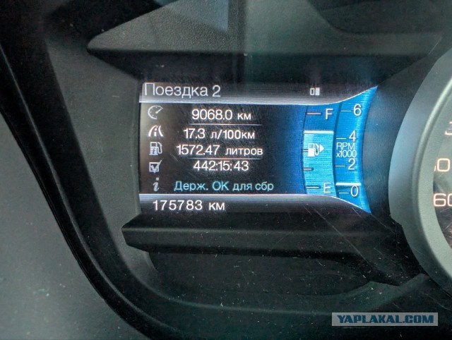 Продам Ford Explorer 2012 3.5 V6 за 1 950 000руб [СПб]