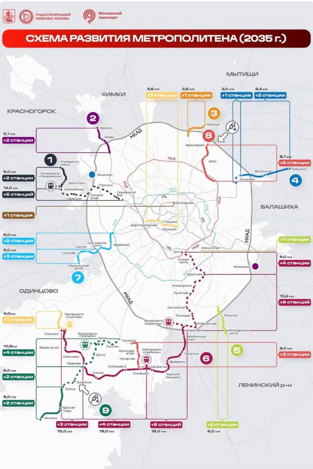 Схема развития Московского метрополитена 2035 + планируемая схема метро 2050 года