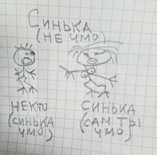 Рисунки.