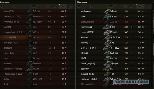 Wargaming 8