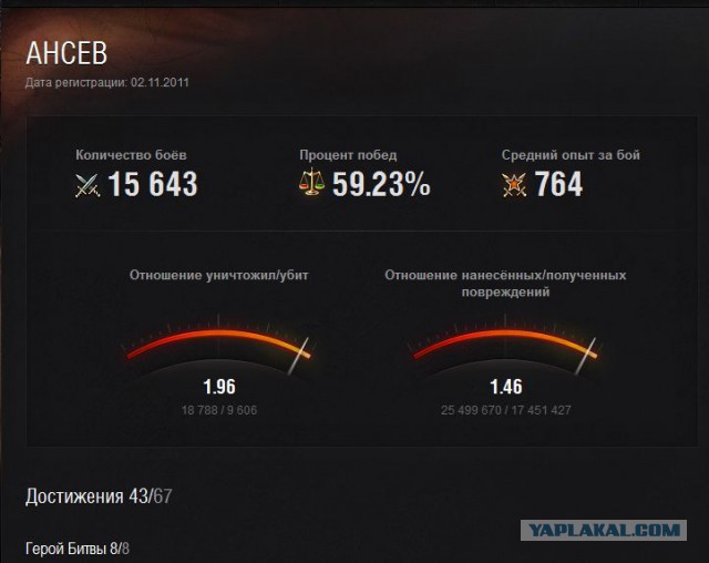 Wargaming 8