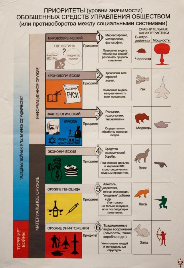 Киев. Новые столкновения демонстрантов с милицией