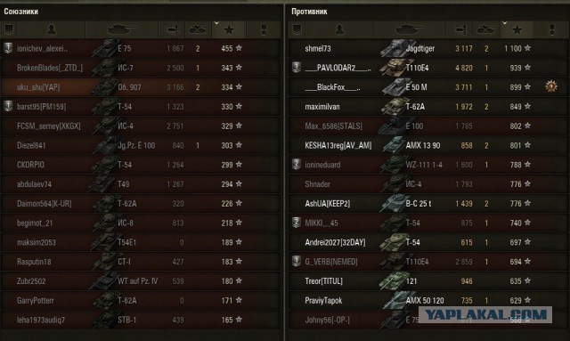 Wargaming 20