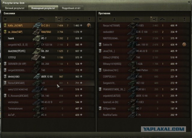 Wargaming 22