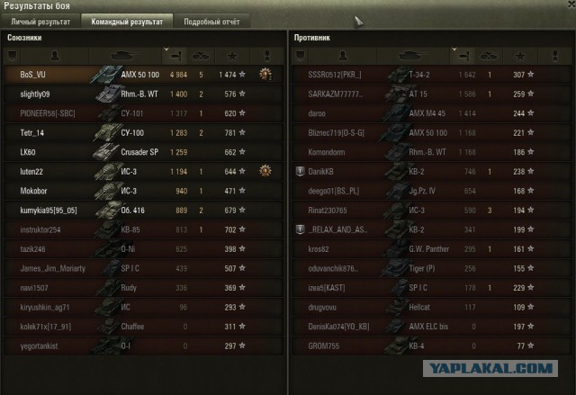 Wargaming 27