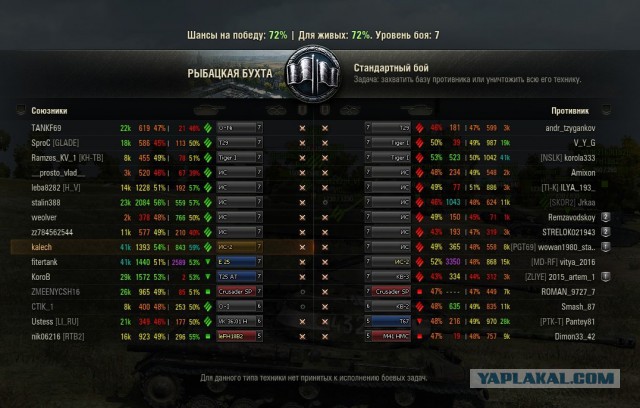 Wargaming 36
