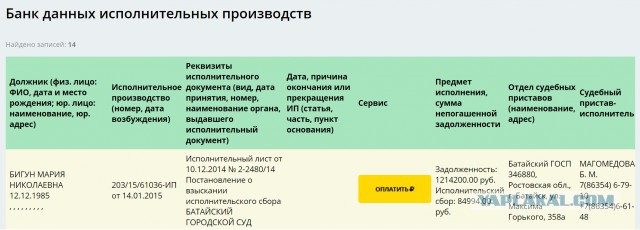 Кровавый захват квартиры