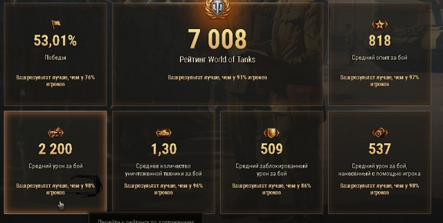 Wargaming 49