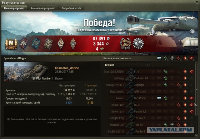 Wargaming 50! Пыщ пыщ, пробил! Урааа!