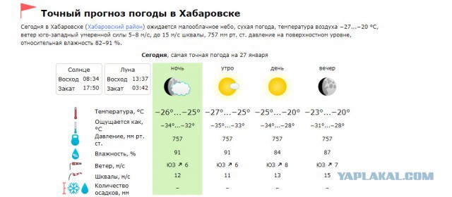 Главные новости Крыма. Где то пустил слезу умиления Челябинец