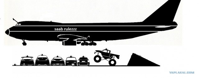 Nissan vs BMW vs VAZ vs …
