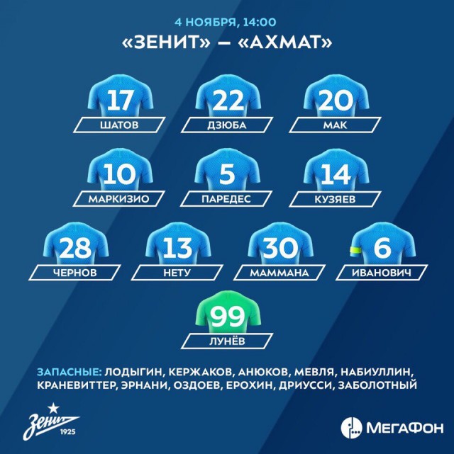 РПЛ 2018-2019(часть V)