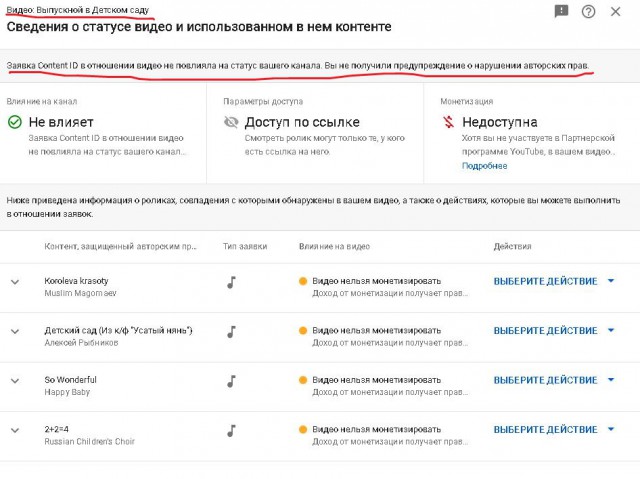 Плати - и заказывай музыку: бесплатных песен на утренниках и корпоративах больше не будет