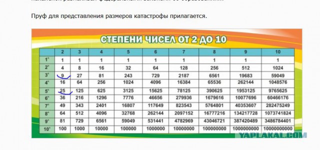 Я - мама школьника