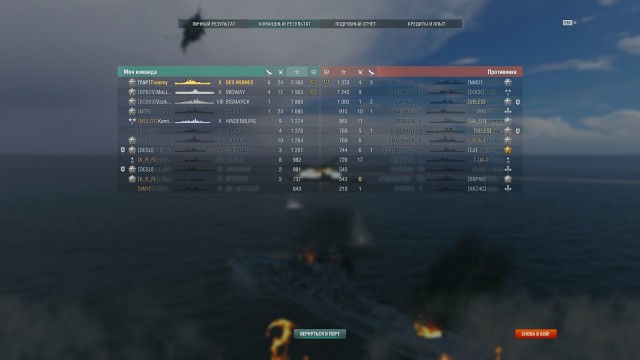 World of Warships - 8