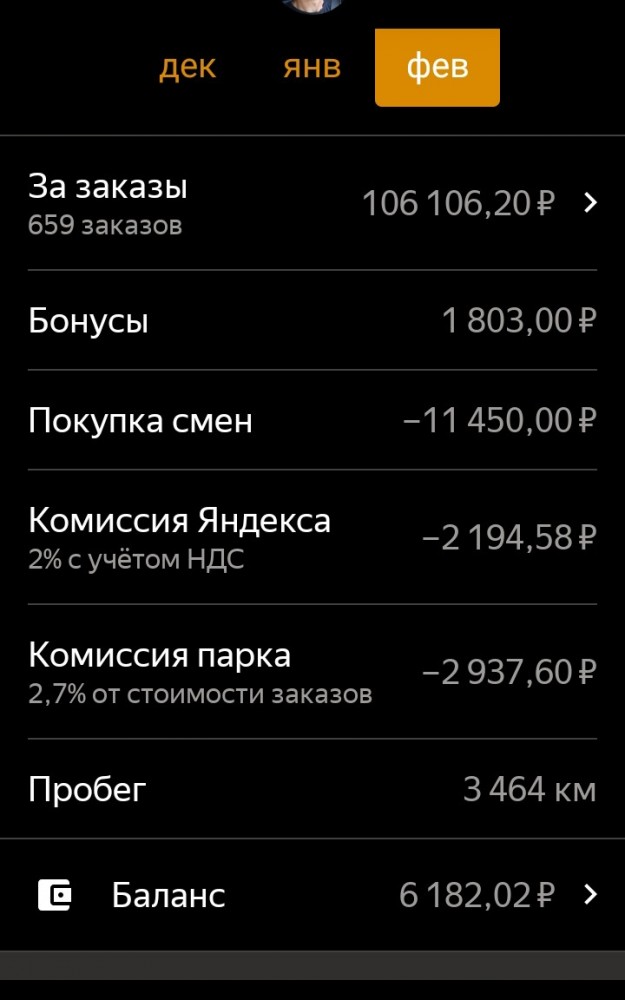 Мемуары нищеброда в такси