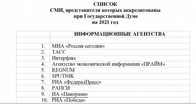 Картинки на вчера