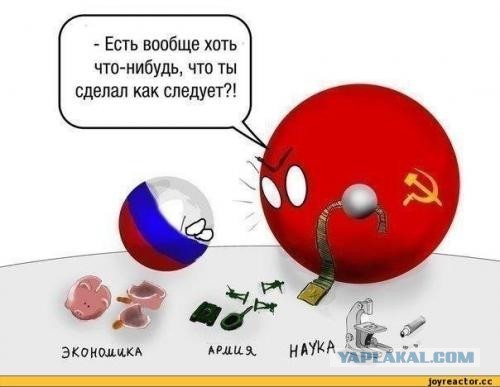 СССР vs РФ