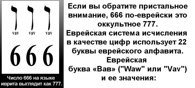 Пандемия съехавших крыш - разновидности болезни. Россия и мир. Часть 41.
