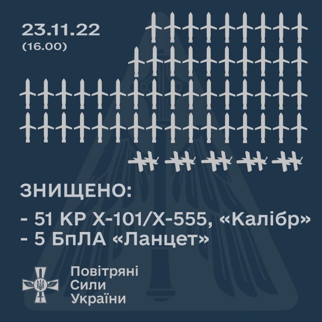 Первый успех западных зенитчиков
