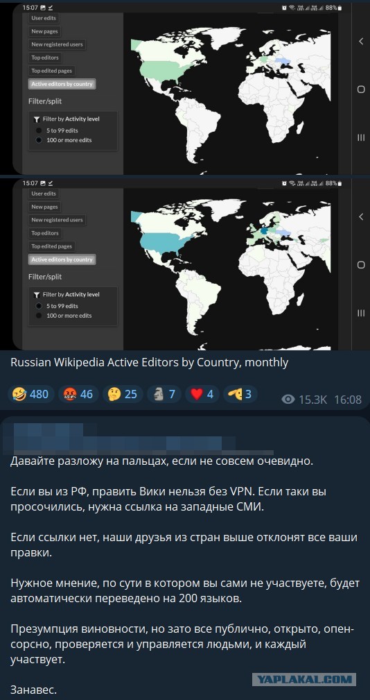Немного о wikipedia и её редактировании