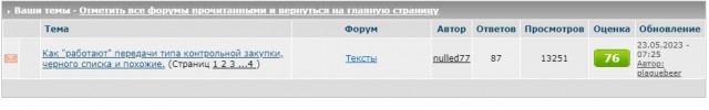 Как "работают" передачи типа контрольной закупки, черного списка и похожие.