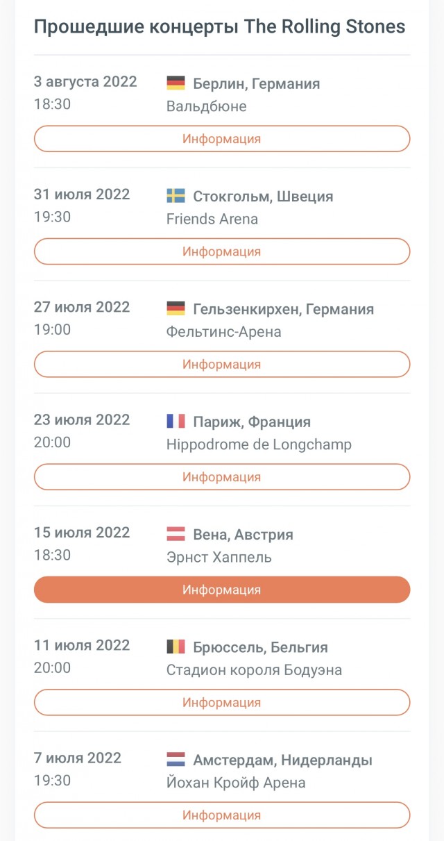 Музыка и музыканты: Группы, выпустившие всего один альбом