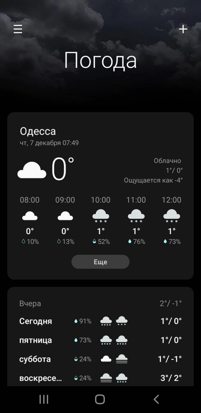 Утренний сюрприз