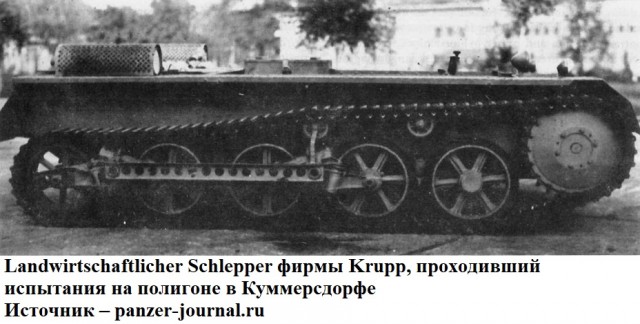 Танки блицкрига