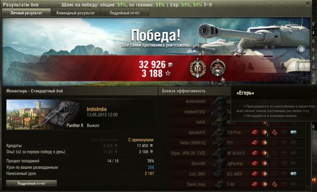 Wargaming 5