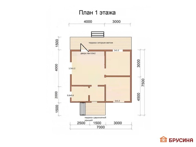 Дом за миллион рублей. Реально ли его построить в 2025 году?