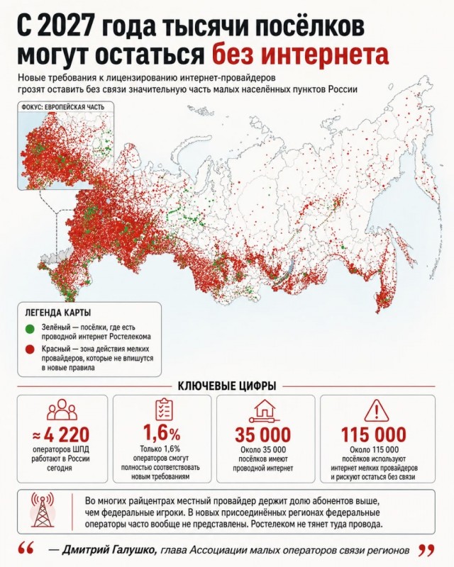 Основная цель реформы - тотальный контроль