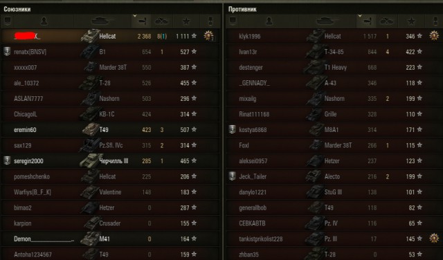Wargaming 10