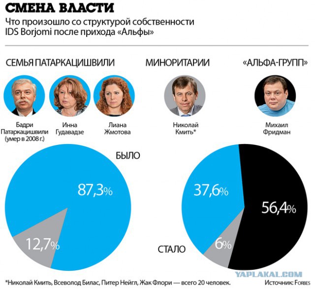 Последнее заблуждение Владимира Путина