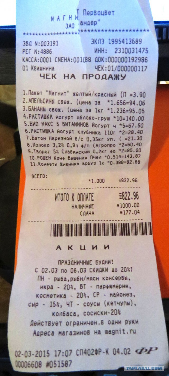 Расходы на питание в 2015 году вырастут до 55 %