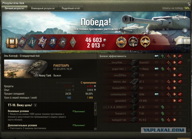Wargaming 19