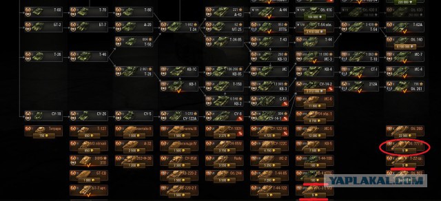 Wargaming 29