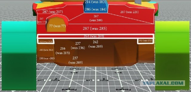 Wargaming 32