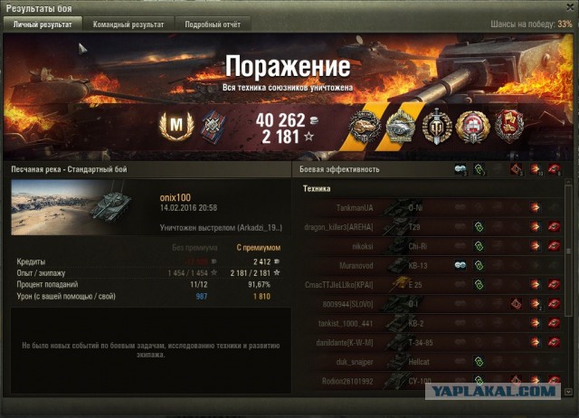 Wargaming 32
