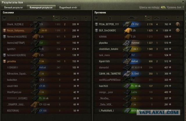 Wargaming 39