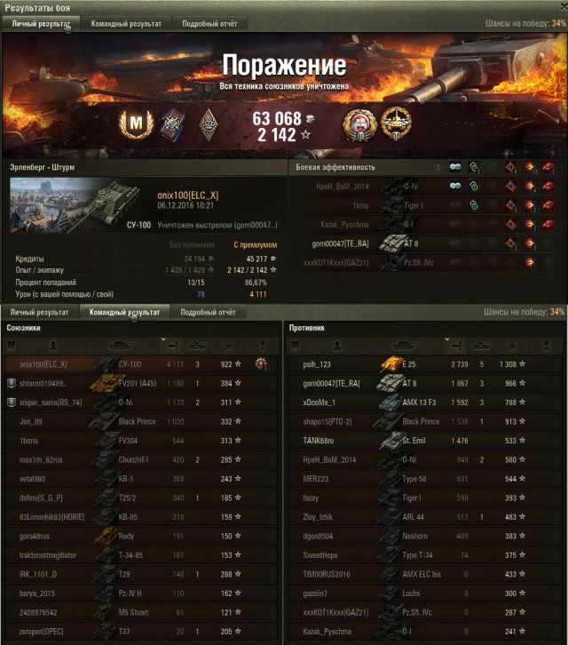 Wargaming 41