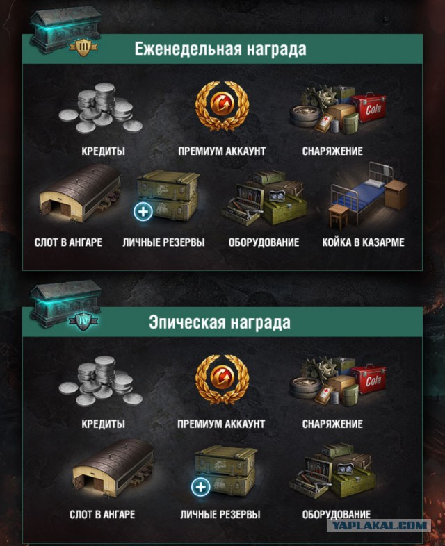 Wargaming 50! Пыщ пыщ, пробил! Урааа!