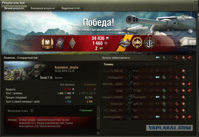 Wargaming 51